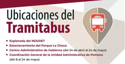 UBICACIONES