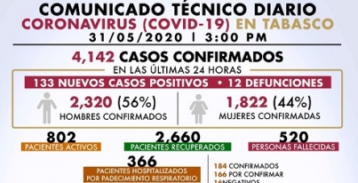 REPORTYE