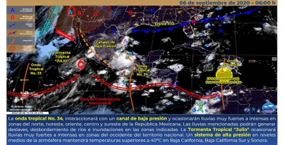 CLIMA-06
