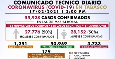 gxa<c