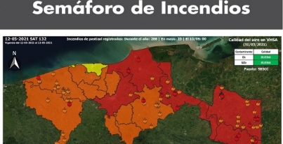 SDFHH