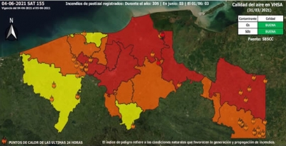 Semáforo de Incendios - 04/06/2021