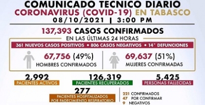 nvv