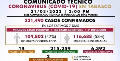 cccc