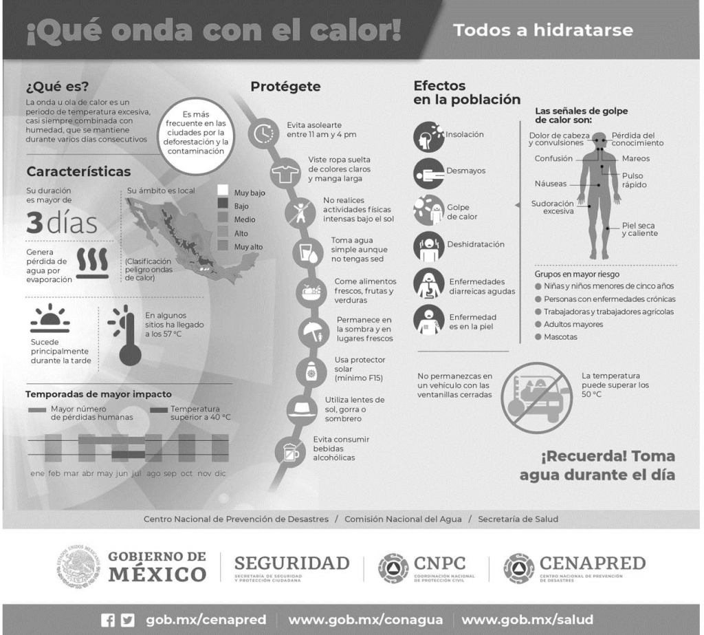SHM 154 +Infografia + Nivel de ríos_002.jpg