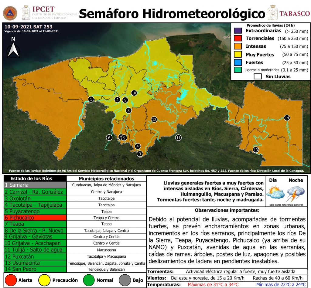 SHM 253 + Niveles de Rios_001.jpg
