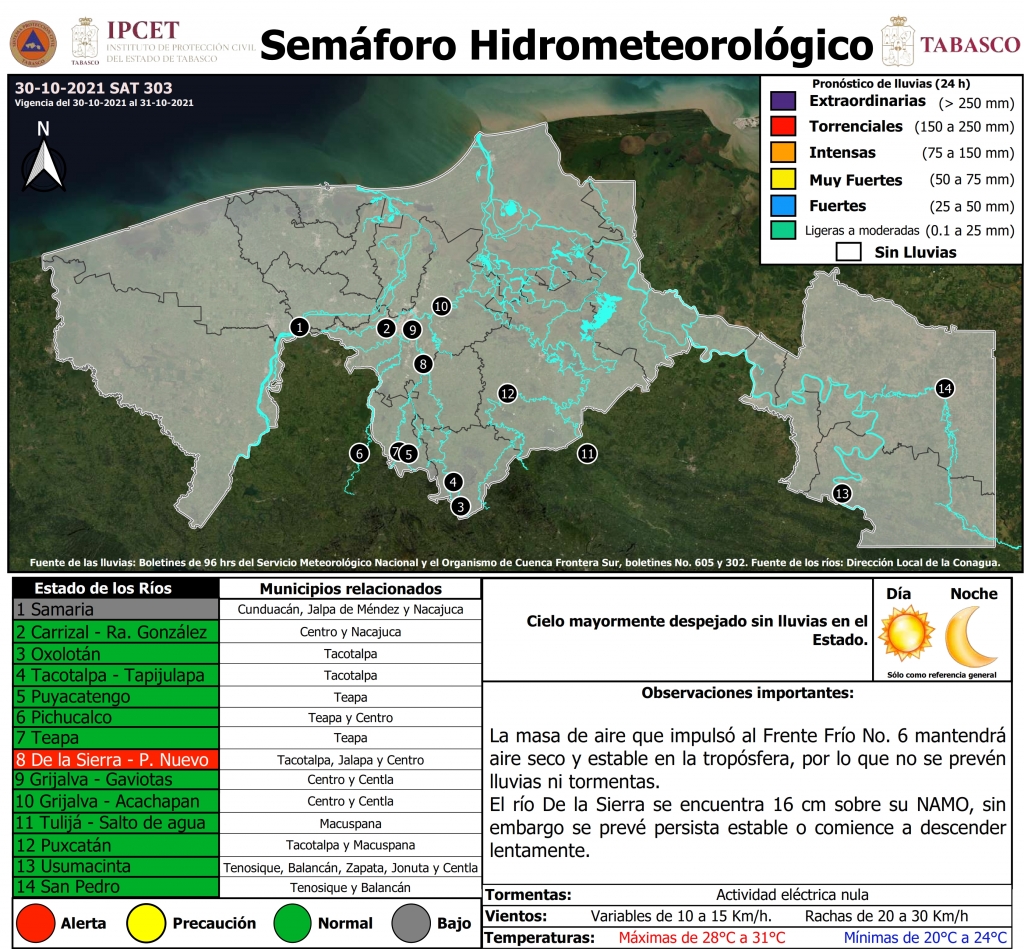 SHM 303 + Niveles de Rios_001.jpg