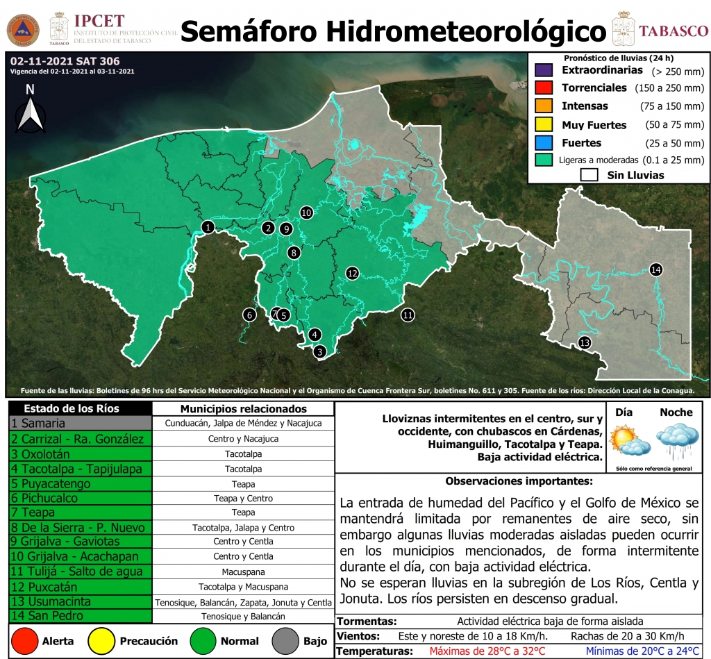 SHM 306 + Niveles de Rios_001.jpg