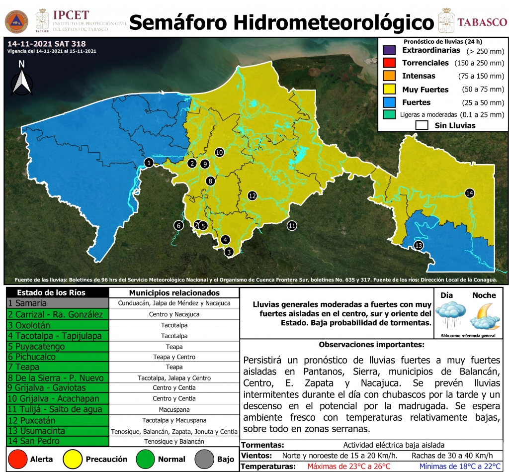 SHM 318 + Niveles de Rios_001.jpg