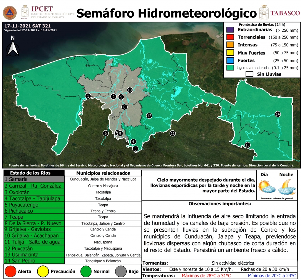SHM 321 + Niveles de Rios_001.jpg