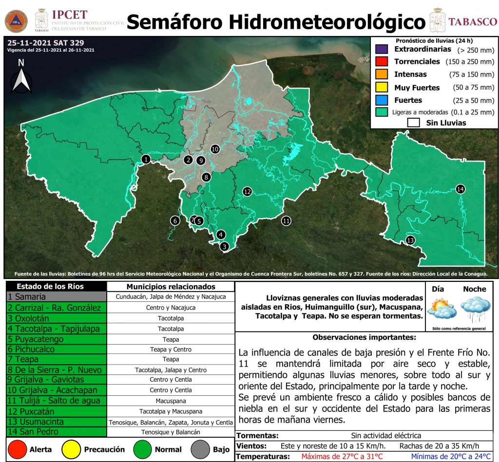 SHM 329 + Niveles de Rios_001.jpg