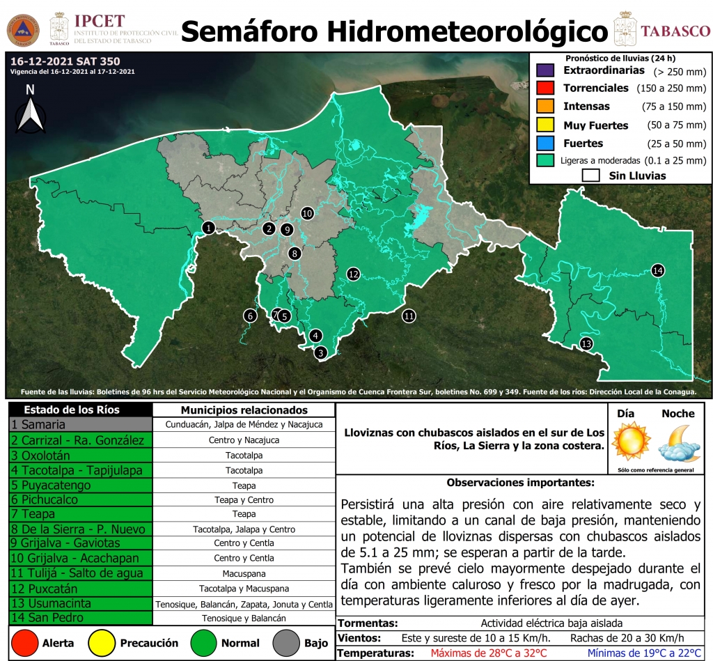 SHM 350 + Niveles de rios_001.jpg